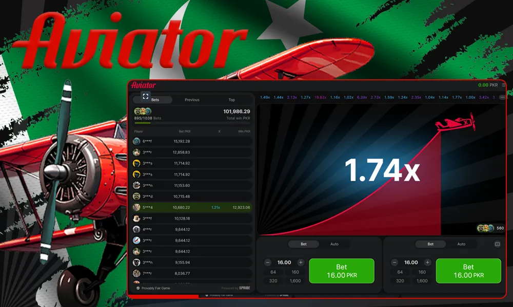 Online game Aviator in Pakistan